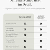 Big Three - Geburtschart Kette